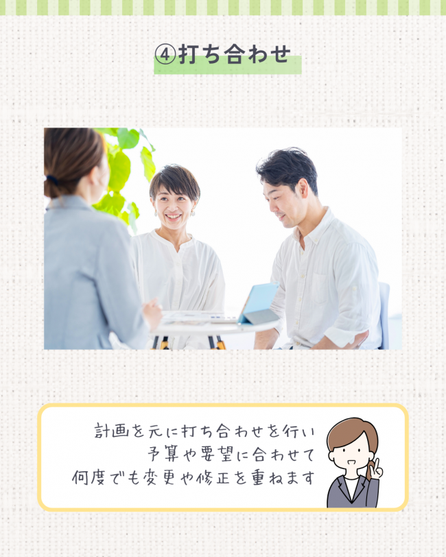 施工の流れ 契約前まで