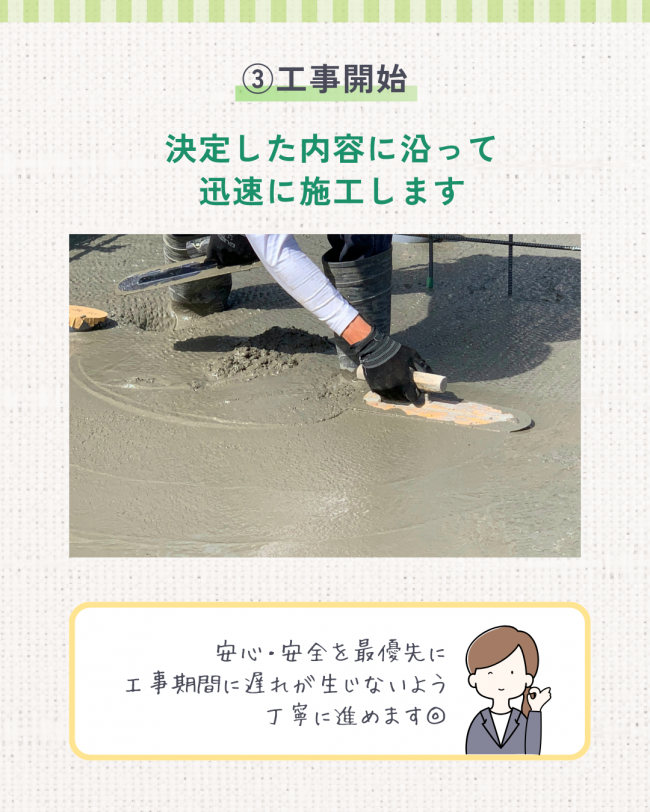 施工の流れ　