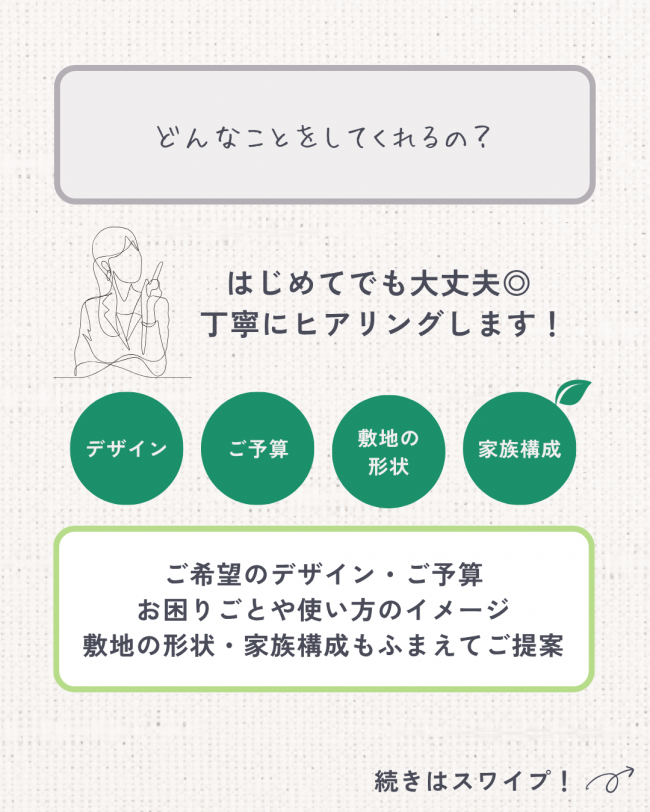 無料見積もりって何をしてくれる？