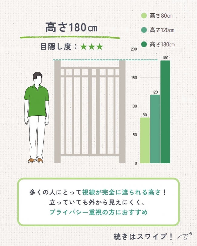 暮らしがグッと充実する