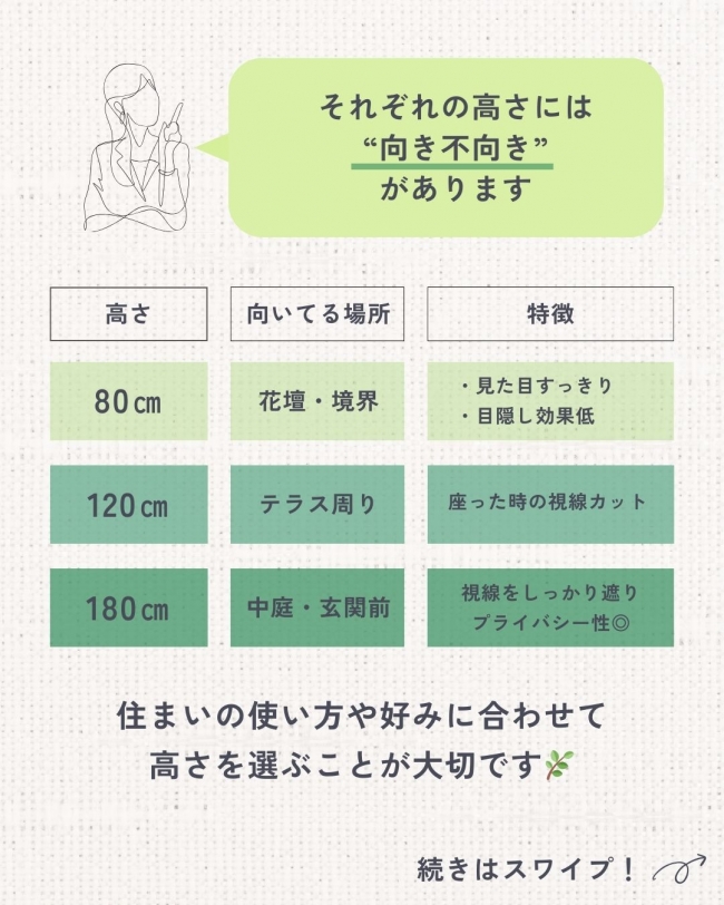 暮らしがグッと充実する