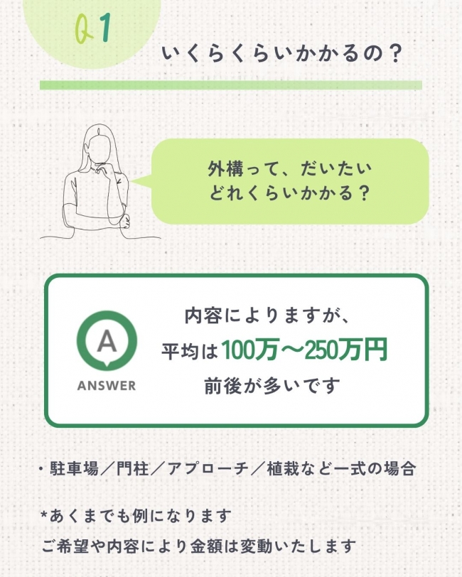 \費用感がわからない人向け/