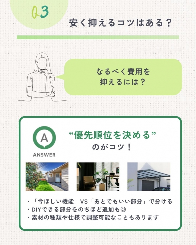 \費用感がわからない人向け/